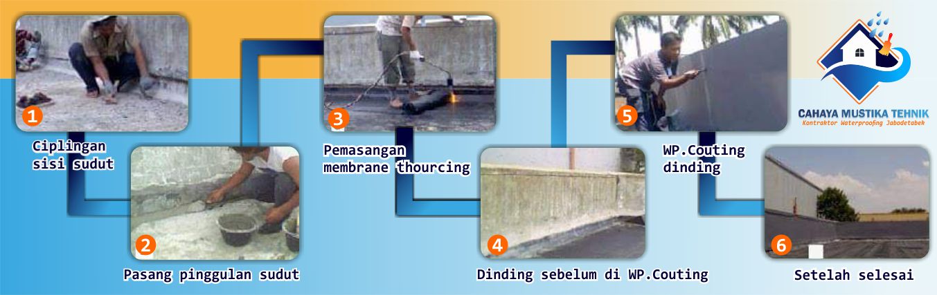 Jasa Waterproofing Jakarta